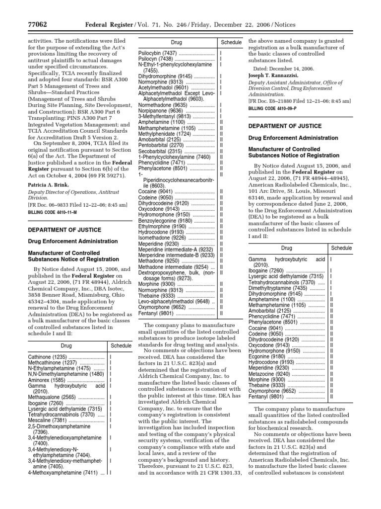 Notice Applications, Hearings, Determinations, Etc. American Radiolabeled Chemicals, Inc