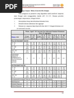 Download Concrete Mix Design ACI by Oby Robini SN279142597 doc pdf