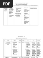 PELAN STRATEGIK KKJR