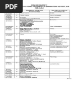 Download OU Degree I II III Year Supply Exam Time Table 2015 by Mruthyunjay SN279149524 doc pdf