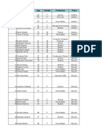 G5 Pivot Table Group4 Ver1.2