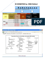 Fulvic Acid Oxidation by - IHSS Method - Intl - Humic Substance Society