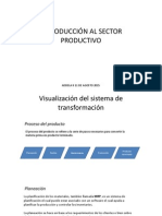 Introduccion Al Sector Productivo