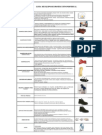 Lista de Equipo de Protección Individual