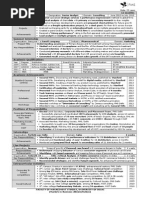 IIM Resume Template Guide | PDF