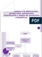 Fabricación cosméticos