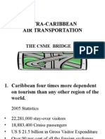 Intra Carib Air Transportation Holder