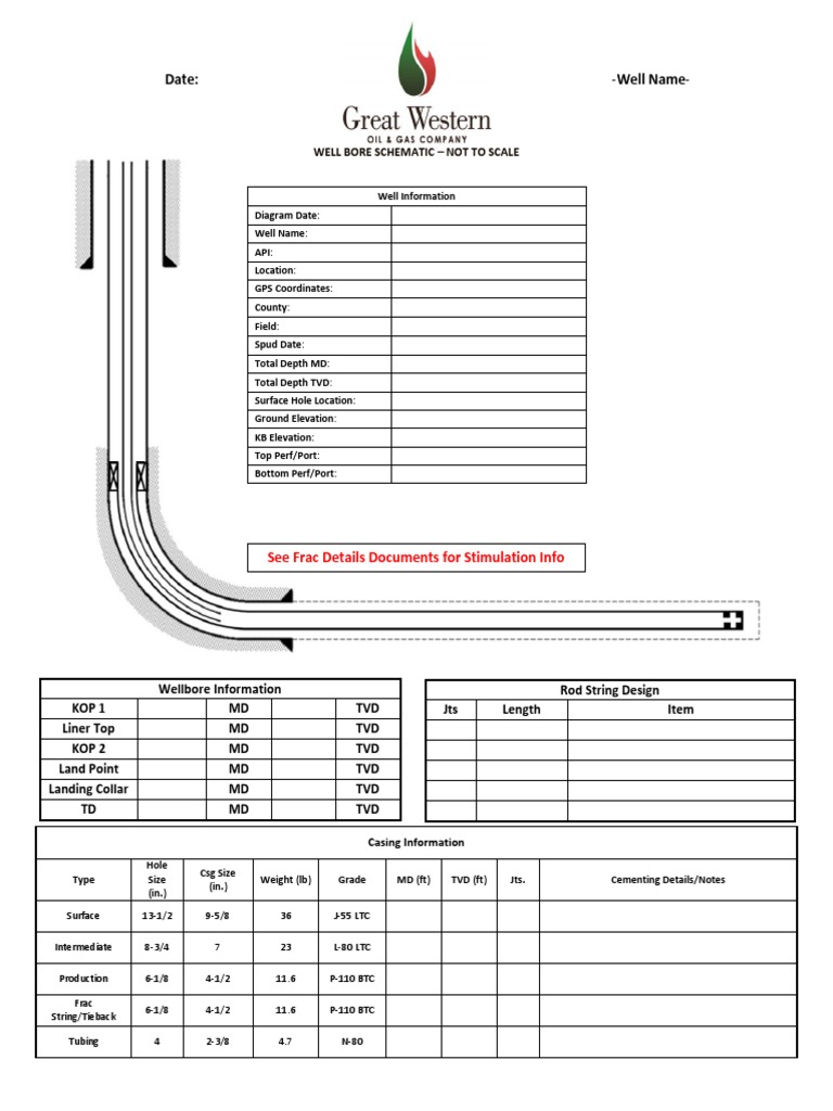 Well Bore Schematic and Specifications | PDF