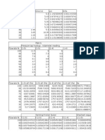 SAE AS 4059 Rev. E PDF | PDF | Materials Science | Physical Sciences