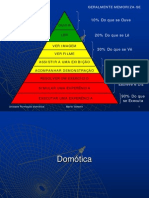 Domotica CENFIC