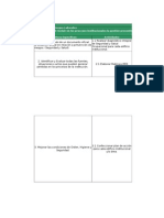 Proyecto Carta Gantt