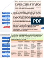 DIDACTICA Modulo Talleres