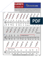 1 Page - Digitação - Clarinete - Tabela de Digitação Facilitada - United Musical