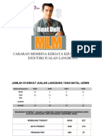 Download Cabaran Membina Kerjaya Keusahawanan Indutsri Jualan Langsung by Khairi ARahman SN27929182 doc pdf