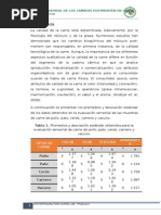 Evaluacion Sensorial