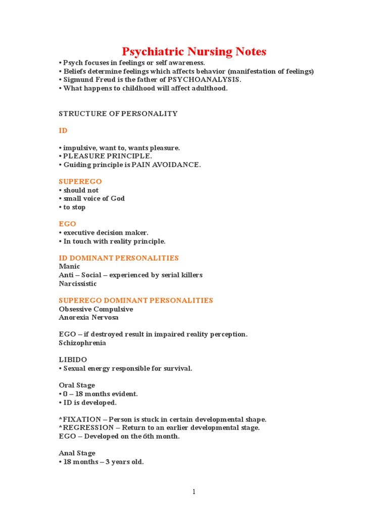 Psychiatric Nursing Notes Id Anxiety Disorder