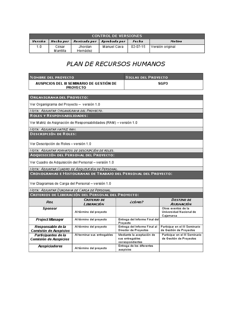 Plan de Recursos Humanos | PDF | Gestión de proyectos | Science