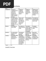 Contour Line Drawing Rubric