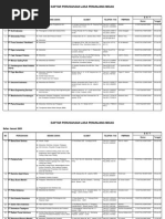 Download List Perusahaan Migas by Rozita Rahman SN279333285 doc pdf