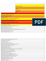 Lista Empresas Ags