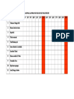 Jadwal Laporan Kegiatan Ke Pak Dukuh