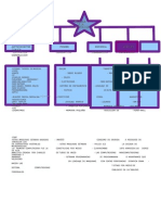 Historia de La Computacion