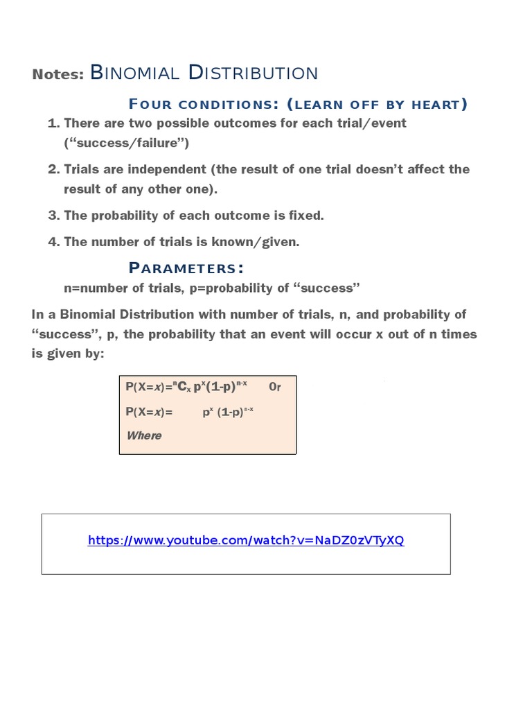 Understanding Binomial Distribution Basics | PDF | Self-Improvement ...