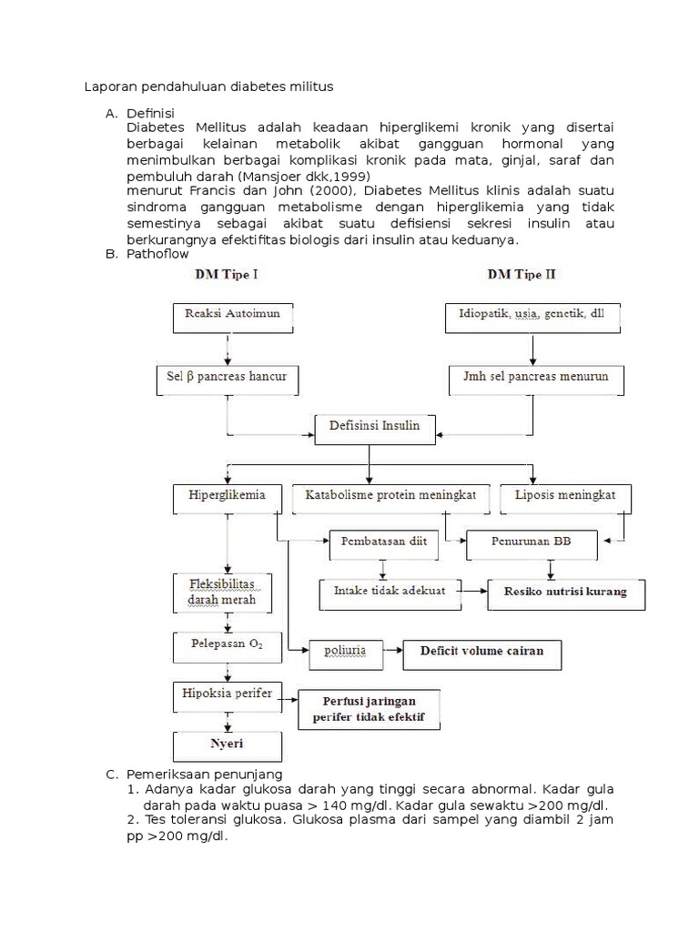 Diabetesmellitus Type 1 Type 2 And Gestational Diabetes