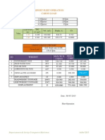 Cargo Load Report Fleet Operation: Light Draft Load Draft Different Draft