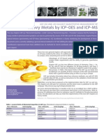 USP 232 and 233 Suggest Quantitative Measusurement of Heavy Metals by ICP-OES and ICP-MS