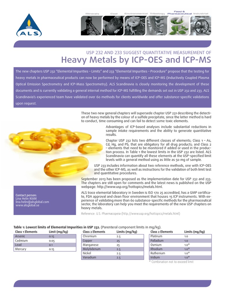 USP 232 and 233 Suggest Quantitative Measusurement of Heavy Metals by