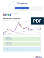 Forex Daily Forecast - 08 Sep 2015 Bluemaxcapital