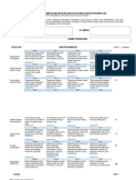 MY Evaluation of Business Plan Presentation Rubrics (BM) May 10 2015