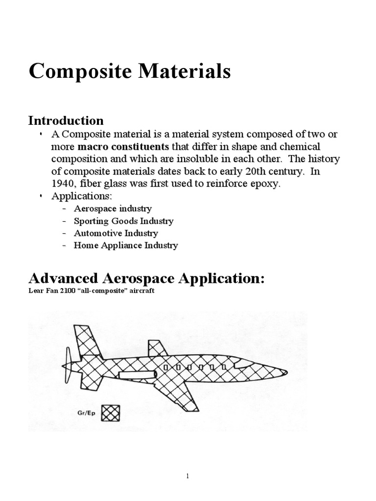 Composite Materials | PDF | Composite Material | Materials