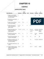 Solution Manual ch10