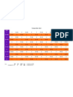 Transposition Chart KEY C C#/DB D D#/Eb