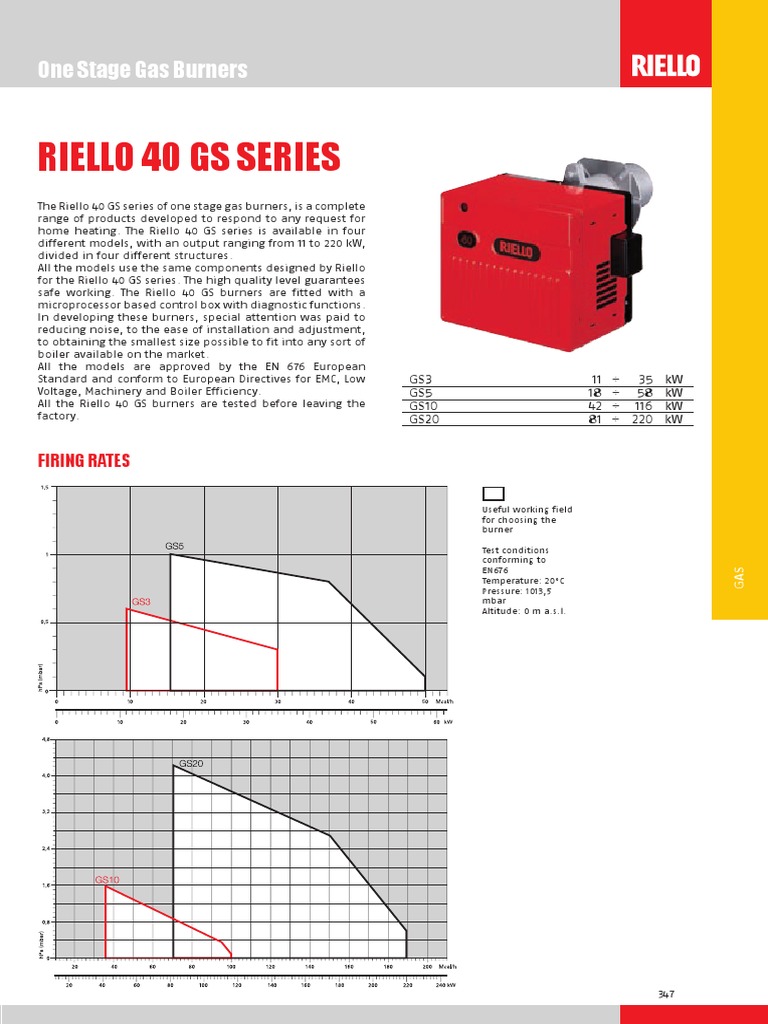 Riello 40 Gs Series Package Gas Burner PDF Electrical Connector