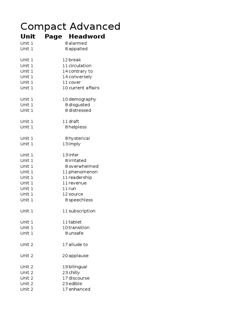 Compact Advanced Wordlist French Verb Adjective