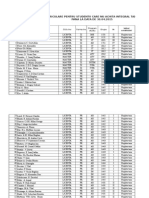 Propuneri Exmatriculare Ptr. Neplata 01.04.2015