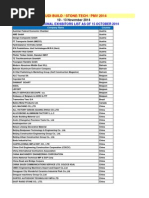 Machinieries | PDF | Nature