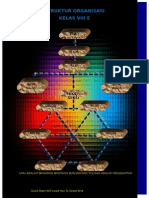 Contoh Struktur Organisasi