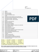 Document statistics summary