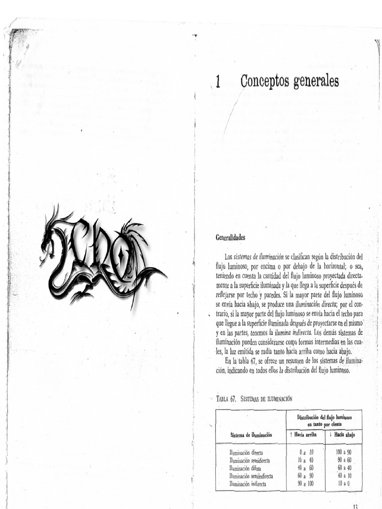 Sistemas de Iluminacion | Lámpara fluorescente | Encendiendo | Free 30