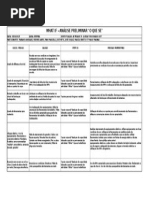 What if - trabalho em altura