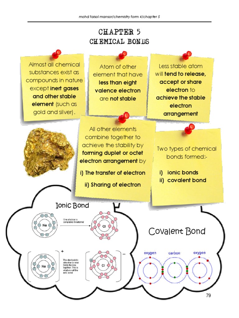 Chemical Bonds in Form 4 Chemistry | PDF | Chemical Bond | Ion