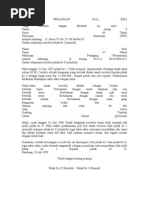Download Surat Perjanjian Jual Beli by Nasrul SN27948072 doc pdf