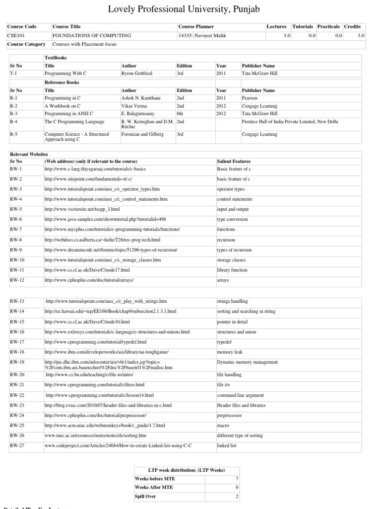 CSE101: Foundations of Computing | PDF | C (Programming Language ...