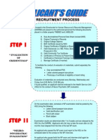 Procedure of Recruitment