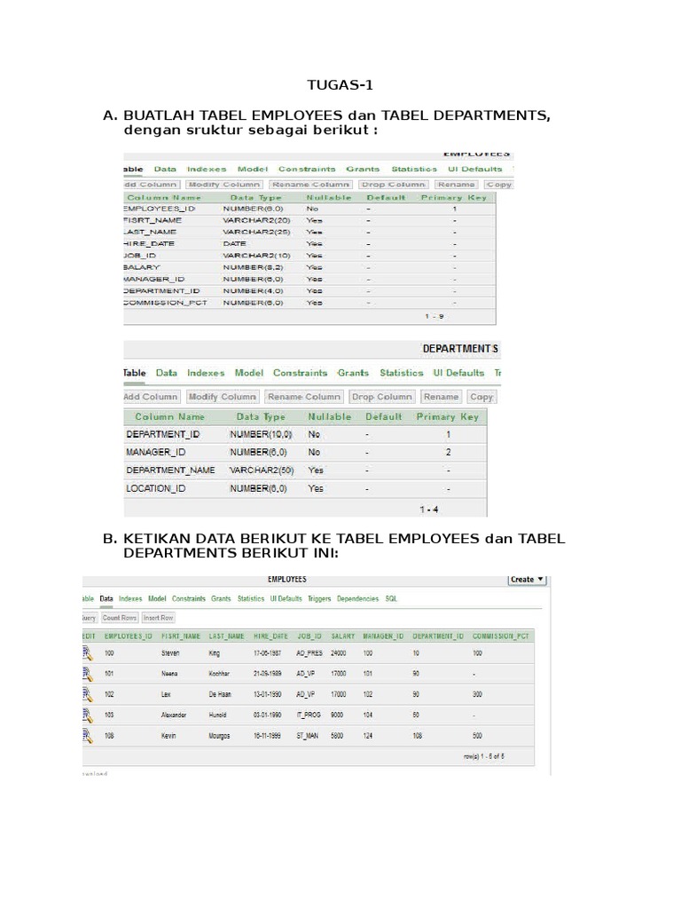 SQL Queries for Employee Management | PDF | Career & Growth ...
