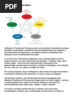 ODONTOLOGIA BIOLOGICA.doc